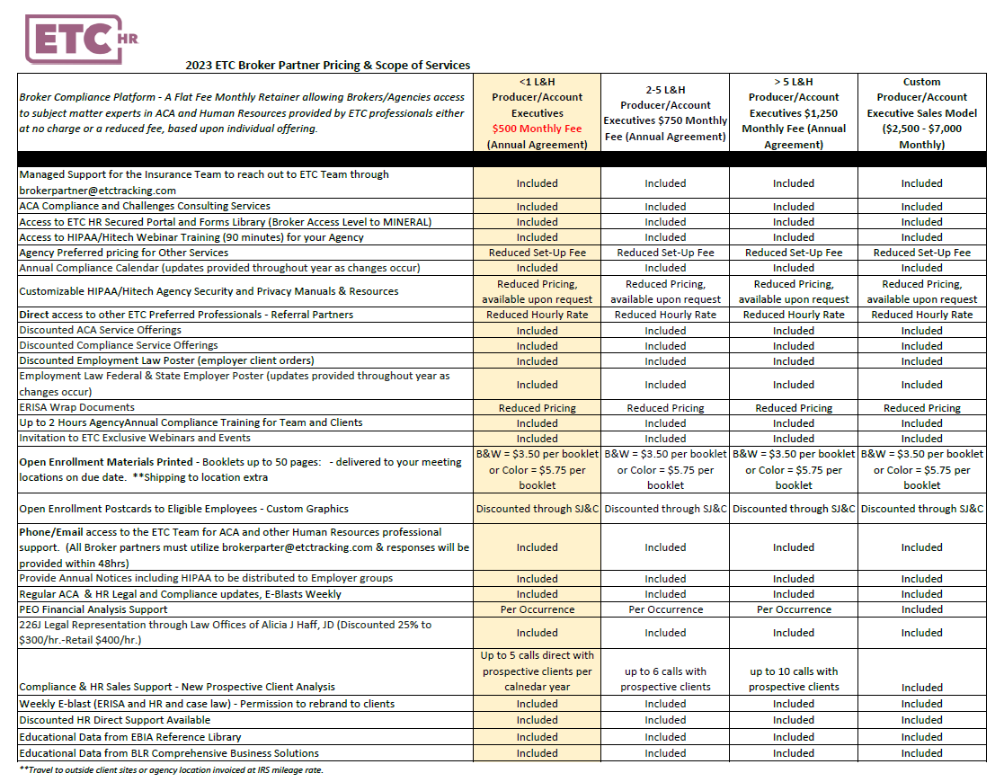 Broker Platform Options 2023